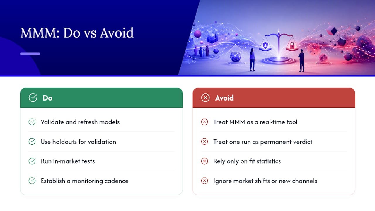 Where MMM Falls Short: Data Delays, Market Shifts, and Model Drift — overview diagram