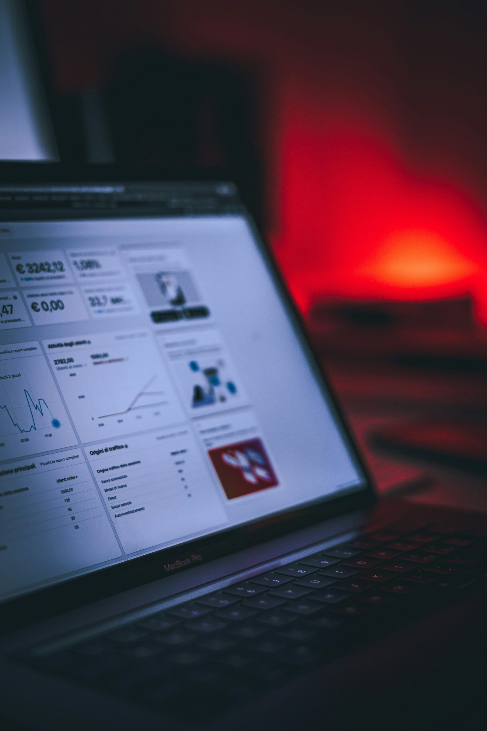 Top 5 Marketing Analytics Dashboards for Scaling B2B Startups
