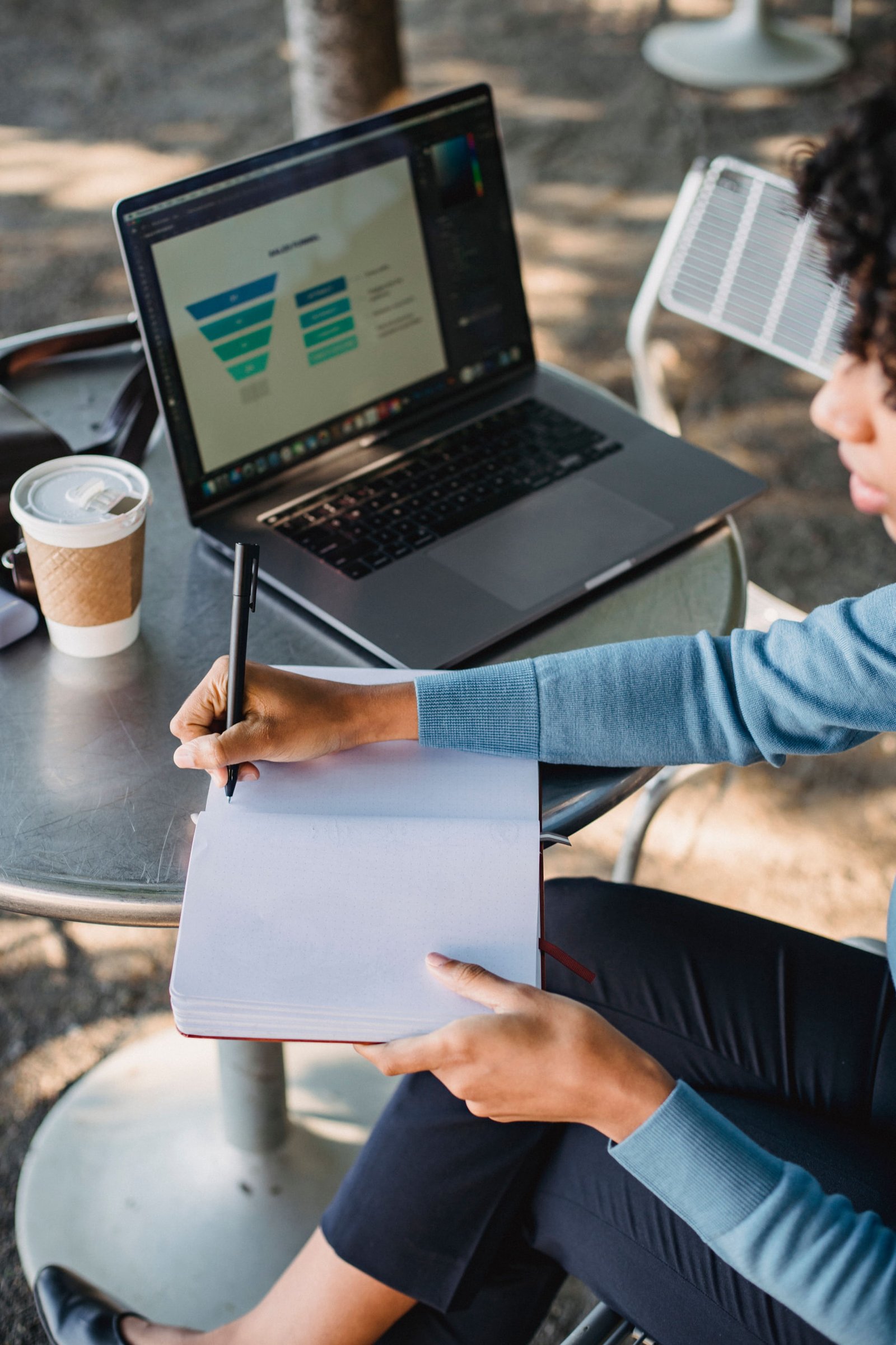 B2B Marketing Funnel: How to Turn Visitors Into Customers